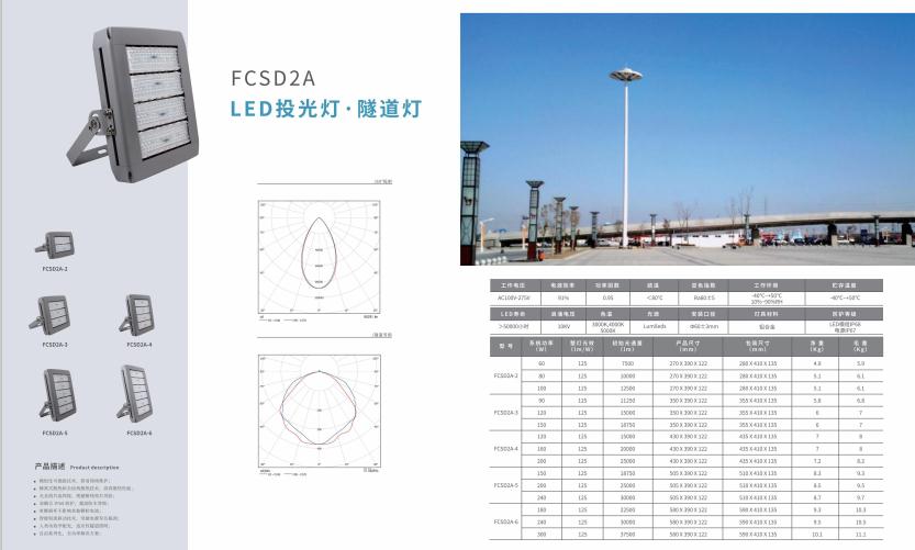 尉犁投光灯 尉犁投光灯